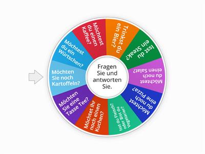 Netzwerk neu A1 Kapitel 4 Möchtest du ...?