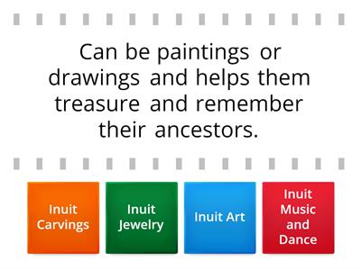 Inuit Artists and Performers