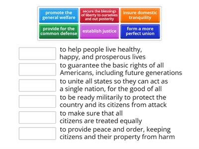 Goals of the Preamble to the Constitution