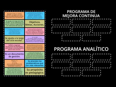 DIFERENCIAS ENTRE PROGRAMA DE MEJORA CONTINUA Y PROGRAMA ANALÍTICO