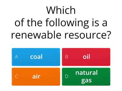 Natural Resources and the Formation of Fossil Fuels