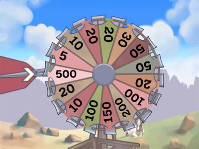Extra Points Wheel Spinner