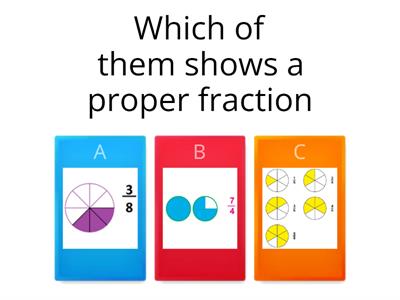 Types of fractions