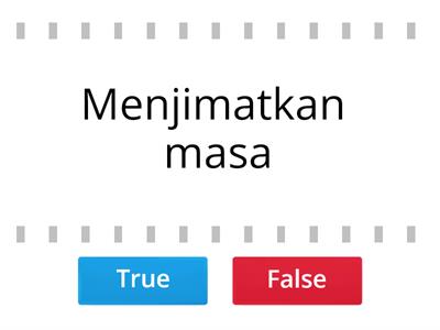 Kepentingan Teknologi 