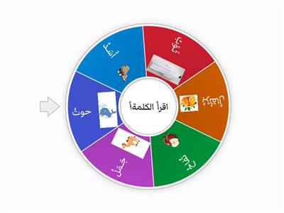 مراجعة الحروف 