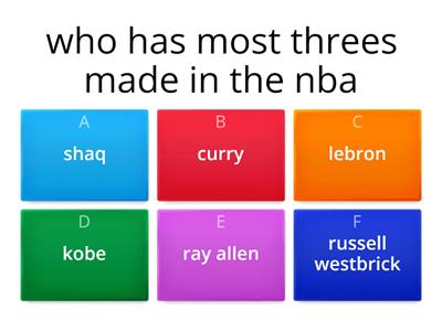 nba quiz