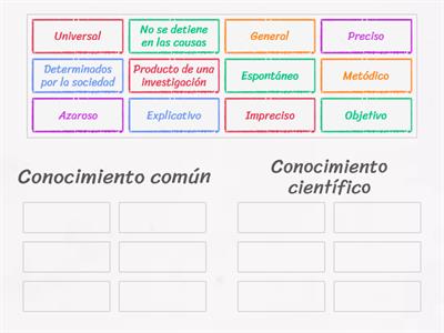 Conocimiento común y conocimiento científico