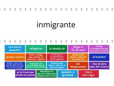 Spanish A level U8 Los desafios de la inmigracion y de la integracion en Espana