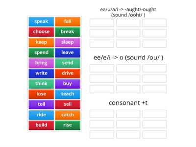 Irregular verbs simple past (2) - Sounds