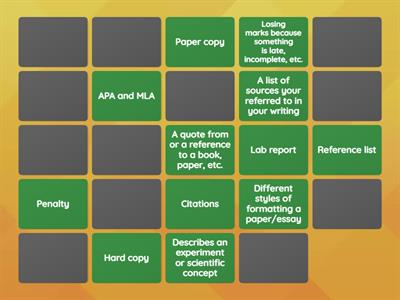 Academic Vocabulary - 2