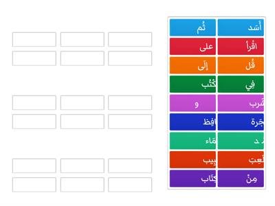  أقسام الكلام في اللغة العربية 