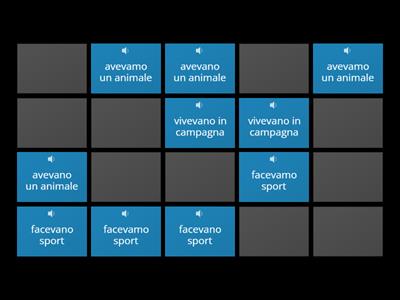 Imperfetto: noi / loro