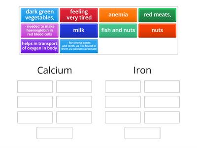 08-Nutrients Minerals: Iron & Calcium