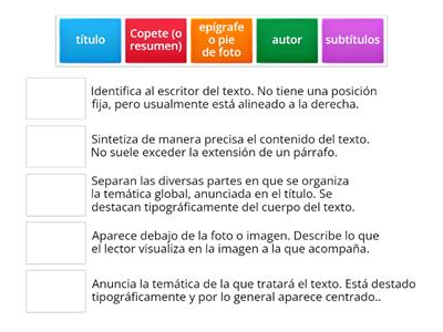 Función de algunos paratextos