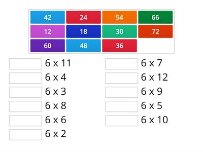 Multiplication Practice 6s