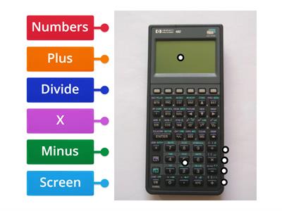 Parts of calculator