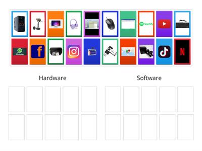 Task 1 - Hardware and Software