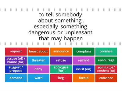 Solutions Upper 2 3rd - 7D - Reporting Verbs - Meaning