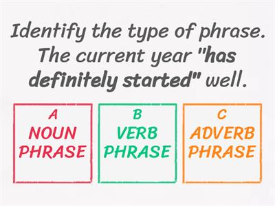 Types of phrases (Noun, Verb & Preposition Phrase) by Vikram