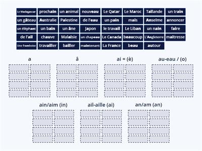 La lettre ''A'' - CE1/FLSCO