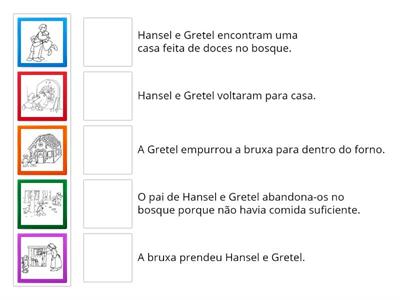 A HISTÓRIA DE HANSEL E GRETEL