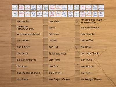 Lernwortschatz Französisch Lektion 7, Teil 1