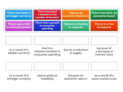 Economy Cause & effect 