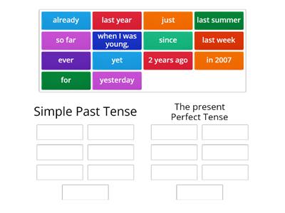 Simple Past Tense / The present Perfect Tense 