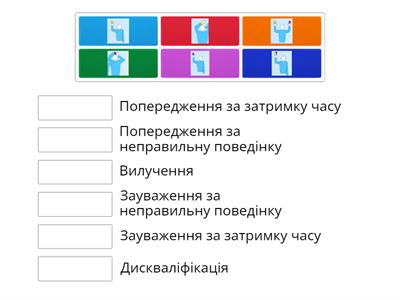 Станція  №3 Порушення правил гри