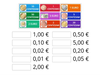 Equivalenze EURO-CENTESIMI_1