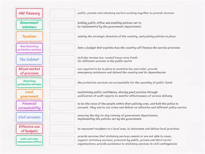 Unit 6 key words and definitions