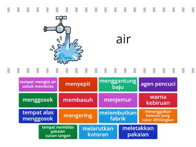 FUNGSI ALATAN DAN BAHAN MENDOBI