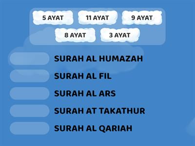 SURAH HAFAZAN TAHUN 2 (JAIS)