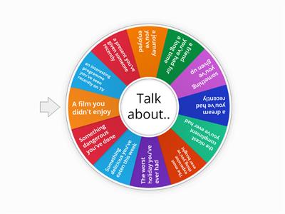 Talking Wheel