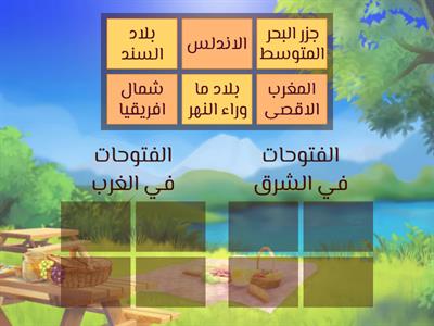 فتوحات الدولة الأموية 