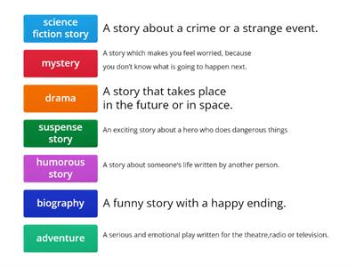 Types of stories