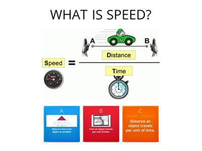 maths- speed distance and time