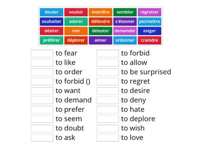 verbse of want/feeling/doubt + subjunctive