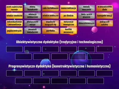 Porównanie pojęć wywodzących się z paradygmatów dydaktyki