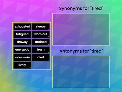 Synonyms Antonyms Tired