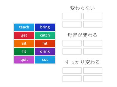 動詞の過去形 (不規則の３種類)