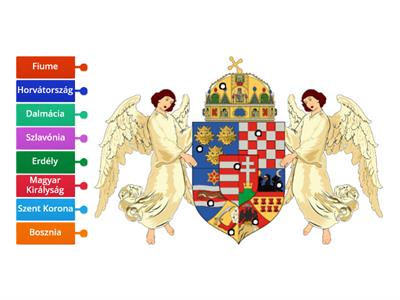 A magyar címer részei