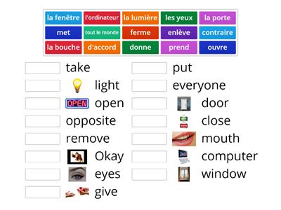 Comment y aller - lesson one