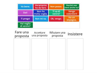 Espressioni per fare/accettare... una PROPOSTA