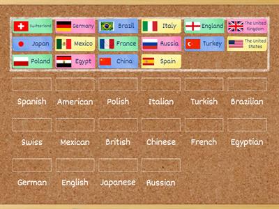 Countries and nationalities Elementary