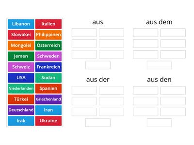 Länder: Ich komme aus..., aus der...