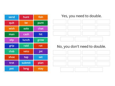 Double or Not? Double if the word ends in consonant, vowel, consonat.