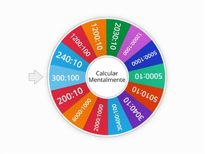 Divisiones por 10, 100, 1000