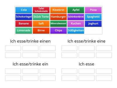 Trinken und essen - Teaching resources