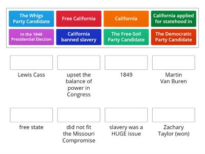 2. Free-Soil Party & California